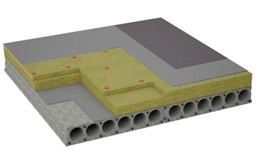 considerations of Chalk flat roofing insulation